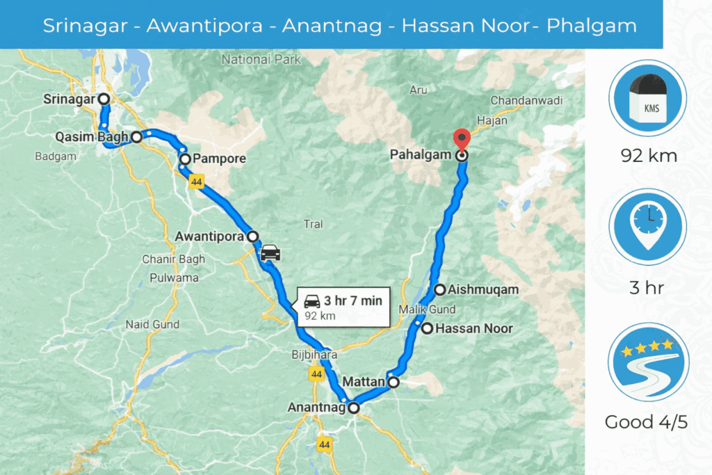 Srinagar to pahalgam route overview- book srinagar to pahalgam taxi service