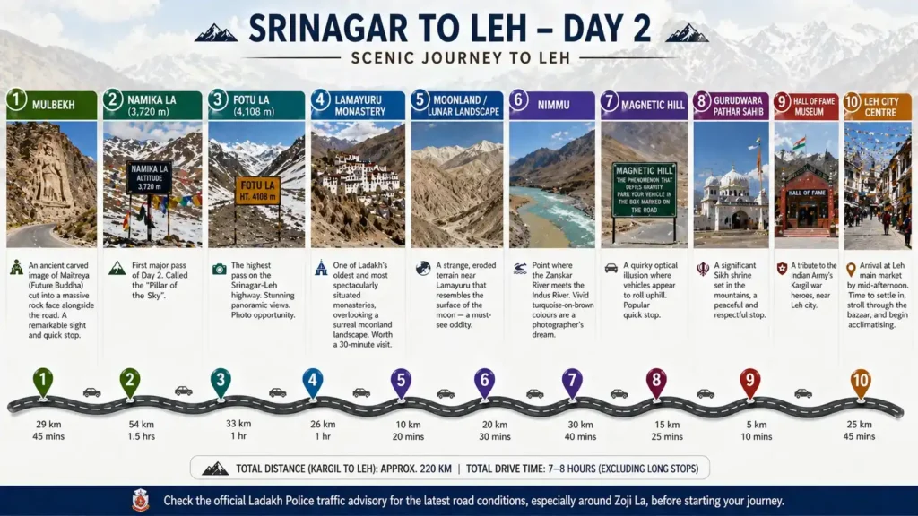 Srinagar to Leh Road Trip- Day 2 Itinerary- Srinagar to Leh Tempo Traveller booking