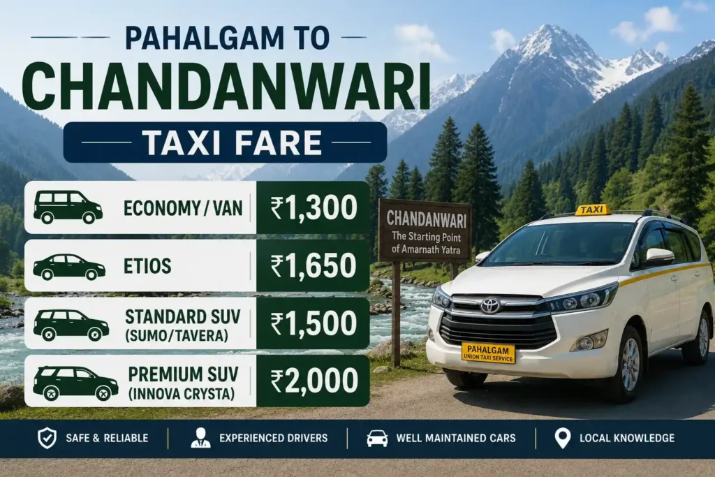 Pahalgam To Chandanwari Union taxi stand rate list
