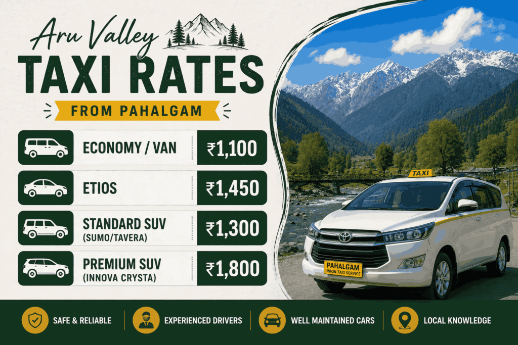 Pahalgam to Aru valley taxi stand rates