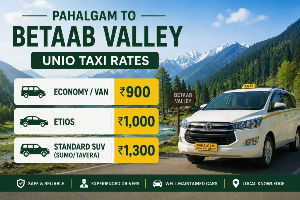 Pahalgam to Betaab valley union taxi rates